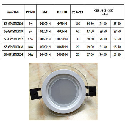 Recessed Glass LED Panel Lights