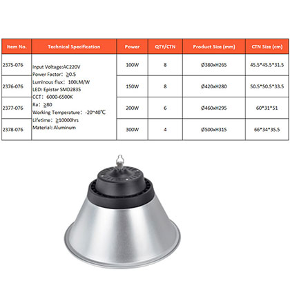 LED High-Bay Lights AT-62
