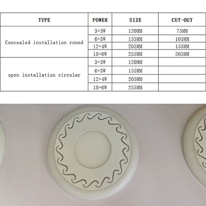 LED Double Panel Lace Style AT-016