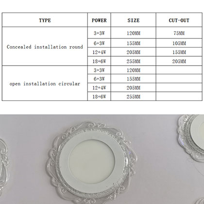 LED Double Panel Auspicious Cloud Style AT-018