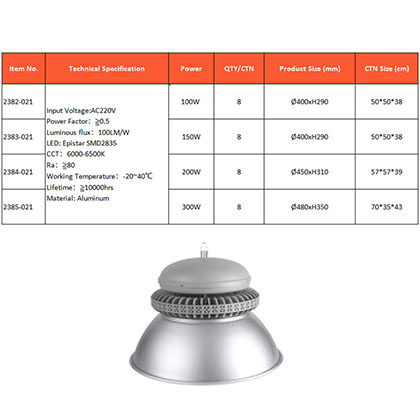 LED High Bay Light AT-64