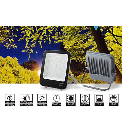LED Flood Lights Xinghui Series – Equipped With Nano Reflective Cup Linear Style