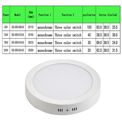 Engineering Panel Light AT-012