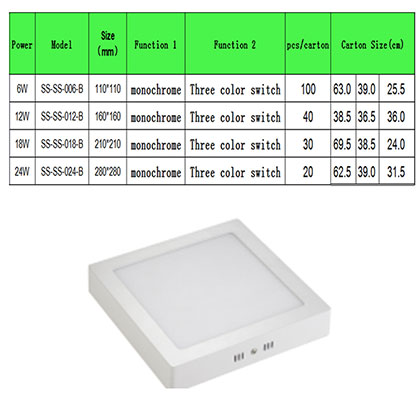 Square Panel Light AT-013