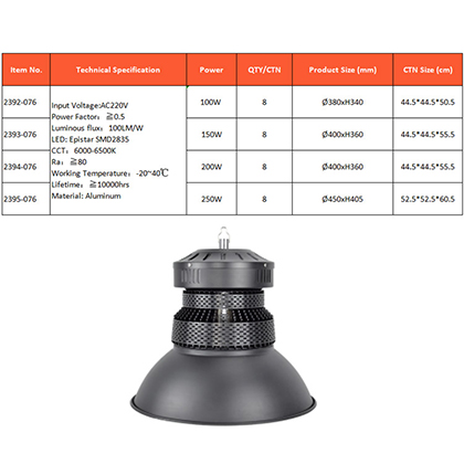 Commercial Industrial Lighting AT-67