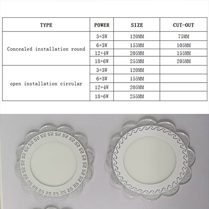 LED Double Panel Lace+Bubble Plum Style AT-020