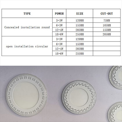 LED Two-Color Ultra-Thin Panel Light Lace+Bubble Style AT-017