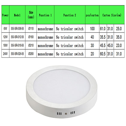 Integrated Ceiling Lamp AT-010