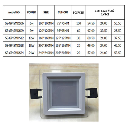 LED Glass Panel Light AT-024