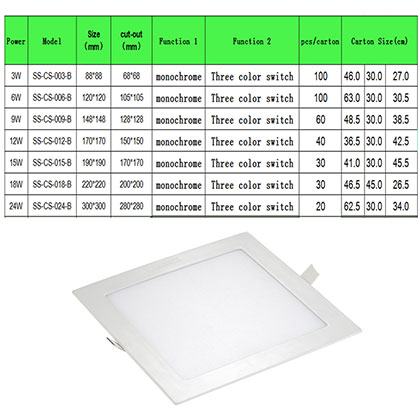 LED Panel Light AT-009