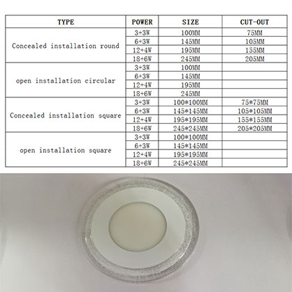 LED Double Panel Bubble Style AT-015