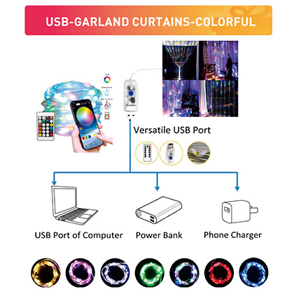 LED Curtain Lights 1 * 1m