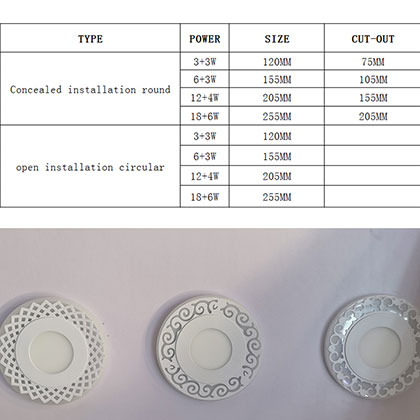 LED Double Panel Embossed Style AT-021