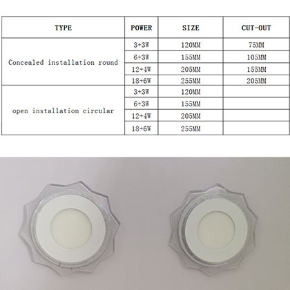 LED Double Panel AT-019