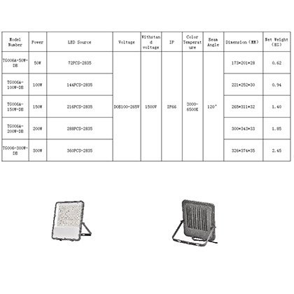Outdoor Flood Lights Xingyue Series – Equipped With Nano Reflective Cup DOB Wide Voltage Style AT-030